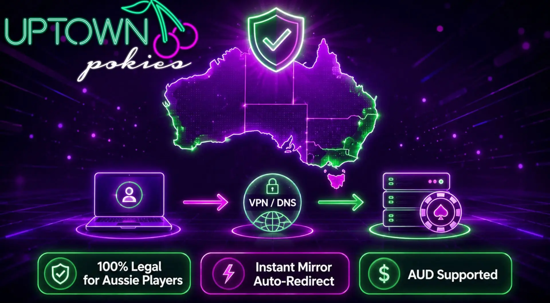 Uptown Pokies legal access for Australian players using VPN or DNS