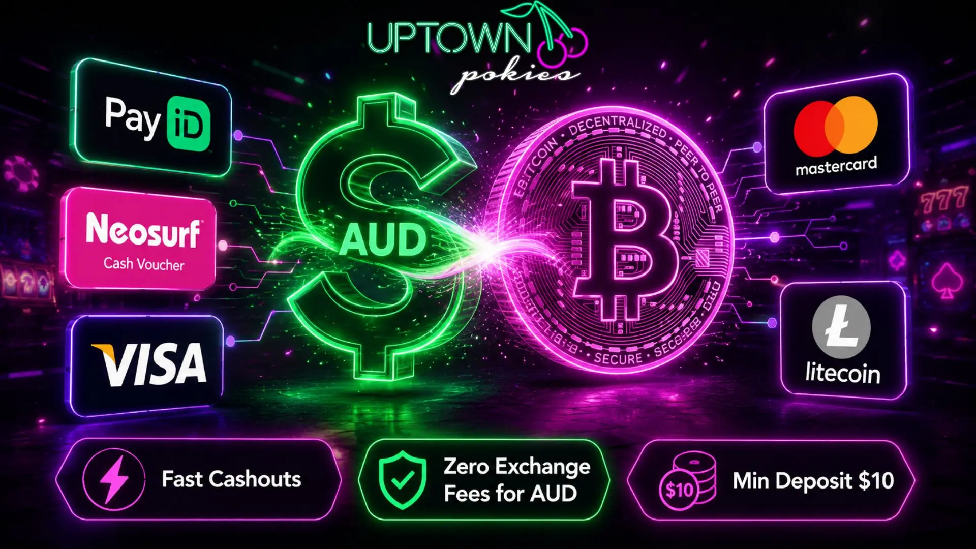 Uptown Pokies banking and payment methods in Australia